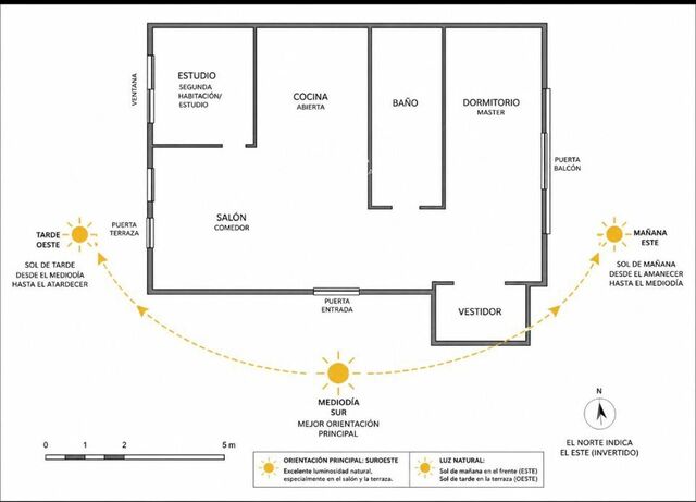 Espectacular Piso en Gràcia con Terraza Privada de 33m²